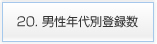 20. 男性年代別登録数
