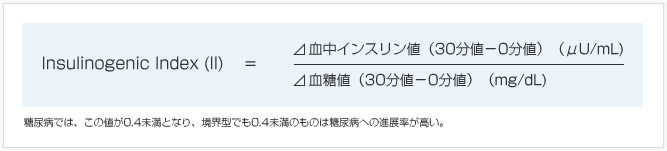 Insulinogenic Index（インスリンインデックス）の計算式