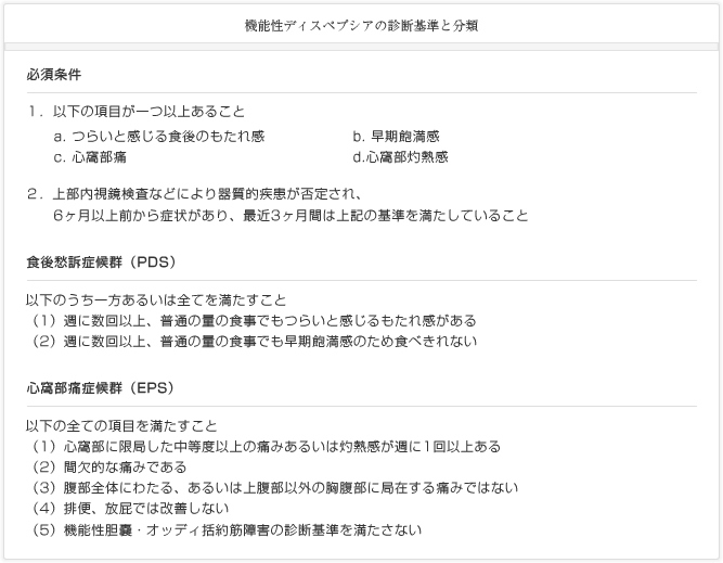 機能性ディスペプシアの診断基準と分類