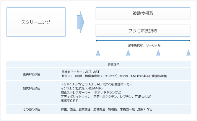 図