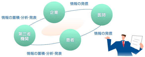 イラスト